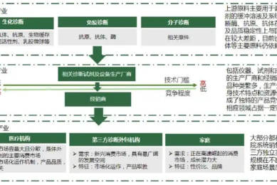 人力资源总监的工作职责分析（优质20篇）
